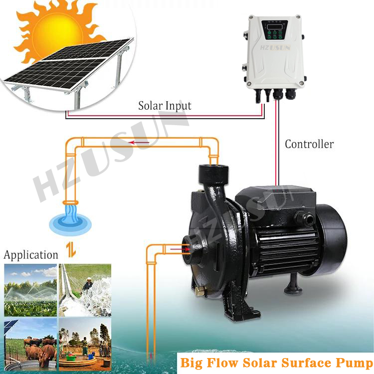 태양광 발전 표면 물 부스터 펌프, 가축 하천 급수 관 - Solar Pool Pump Kit 리뷰 및 가격