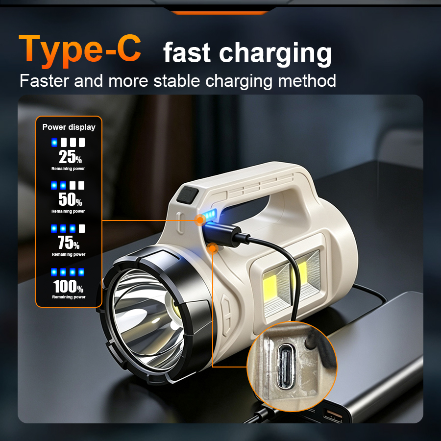 Multiscene 휴대용 LED 토치 태양열 Type - Renewable Energy Source 리뷰 및 가격