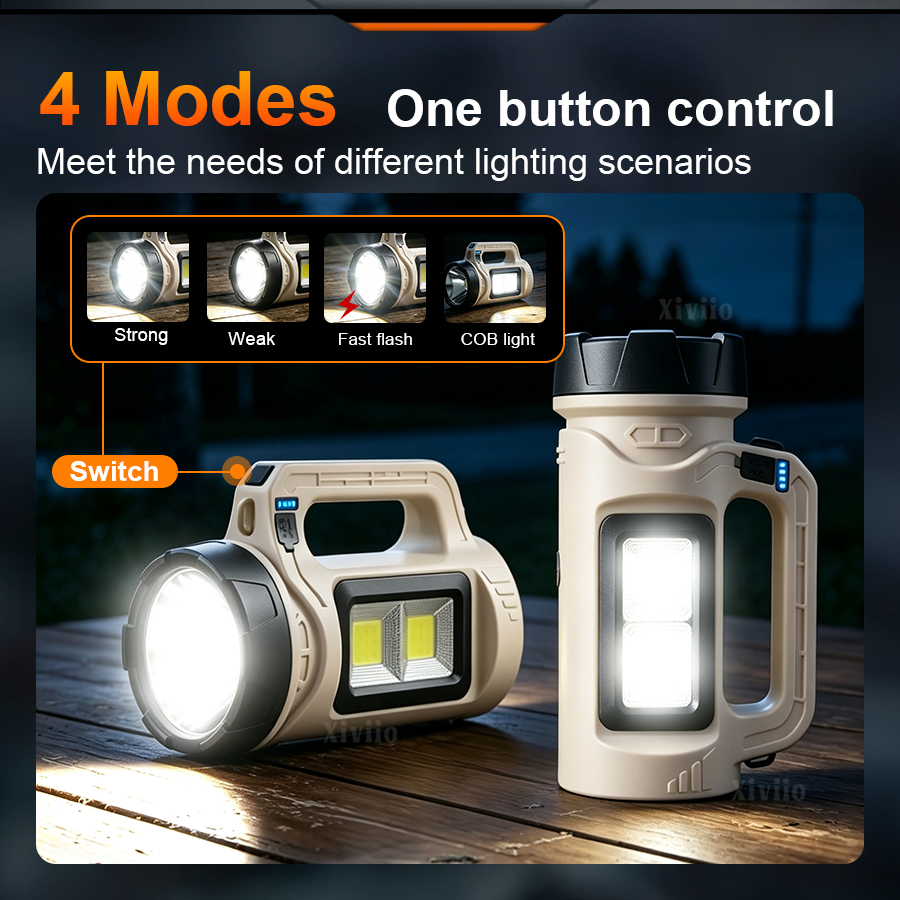 Multiscene 휴대용 LED 토치 태양열 Type - Renewable Energy Source 리뷰 및 가격