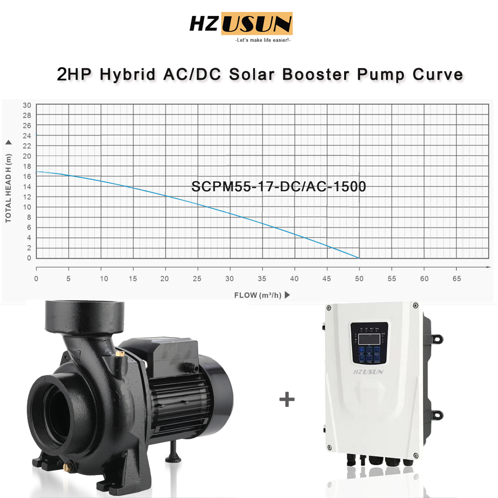 2마력 AC/DC 고용량 태양광 표면 펌핑 시스템 15 - Solar Pool Pump Kit 리뷰 및 가격